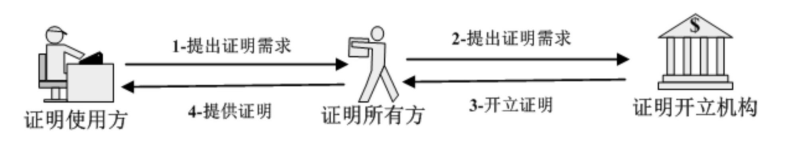 7.png