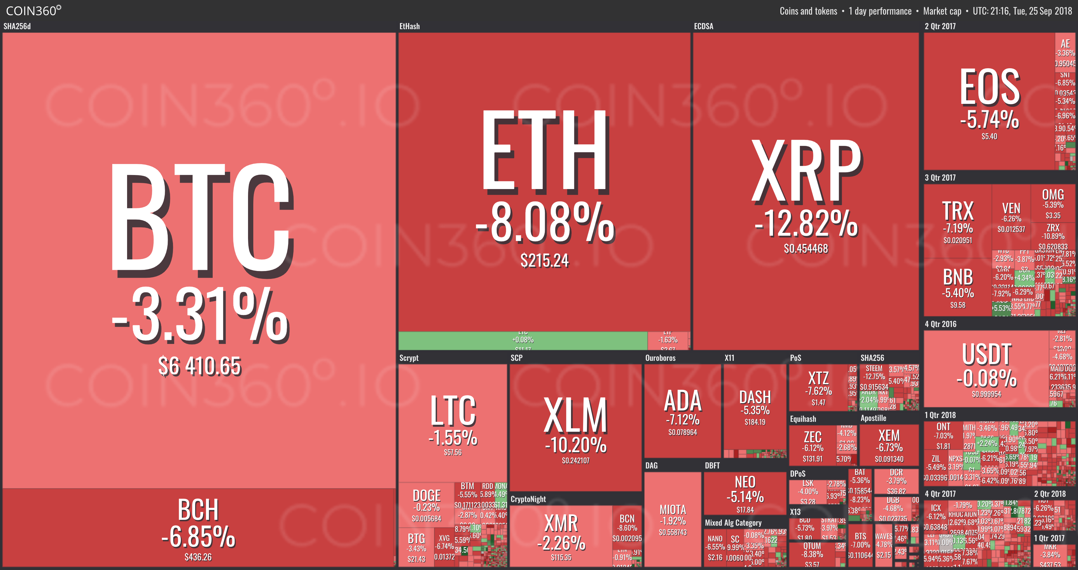 Coin360 (2).png