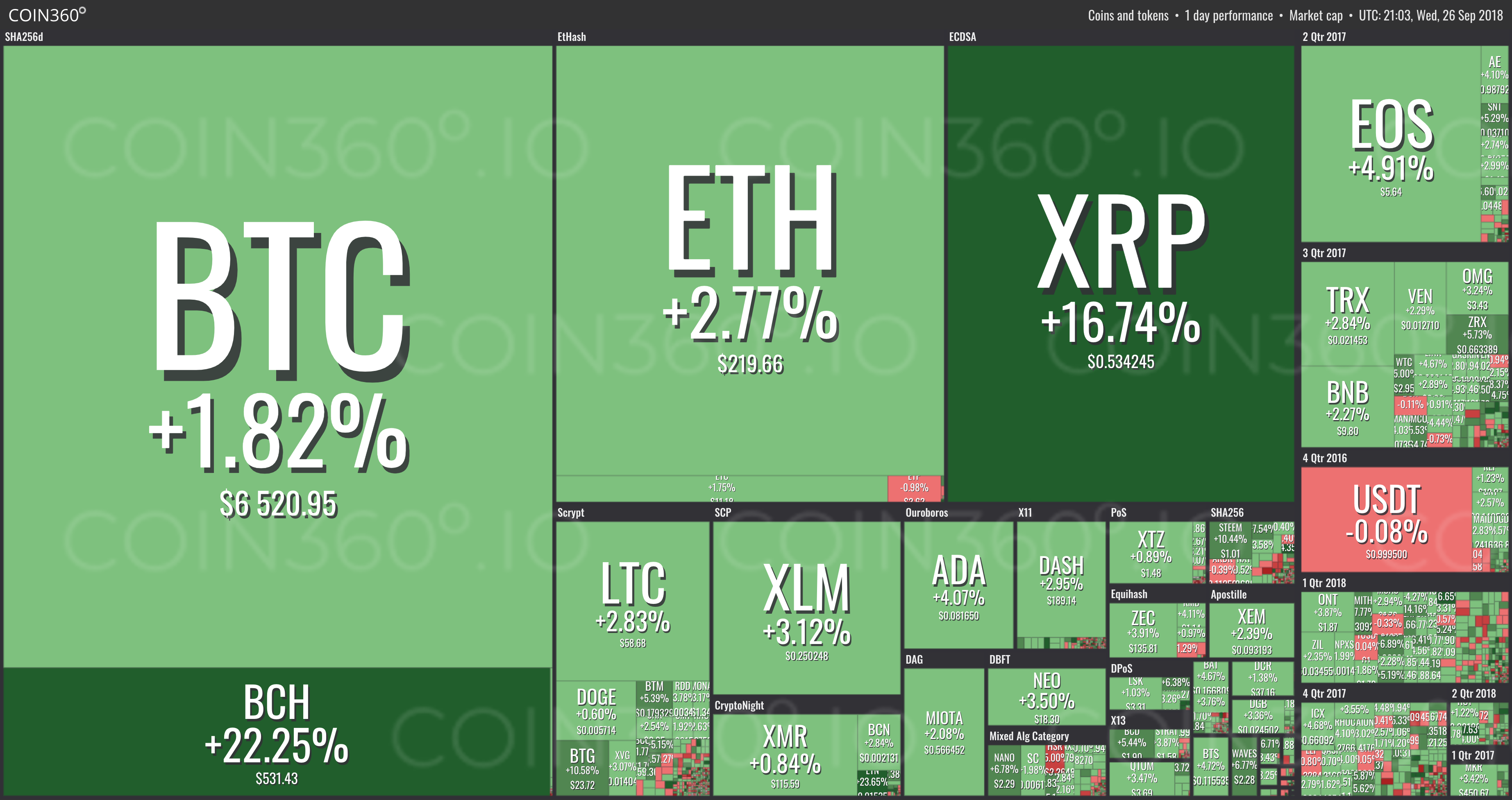 Coin360 (3).png