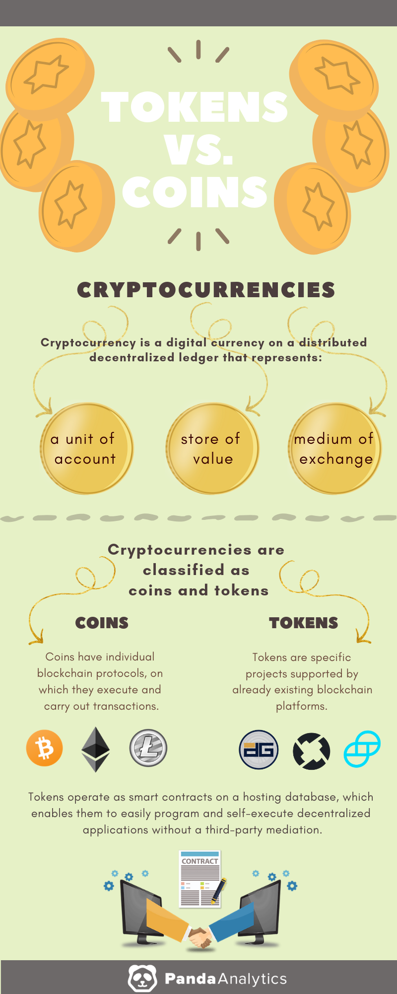 Coins vs. Tokens (1).png