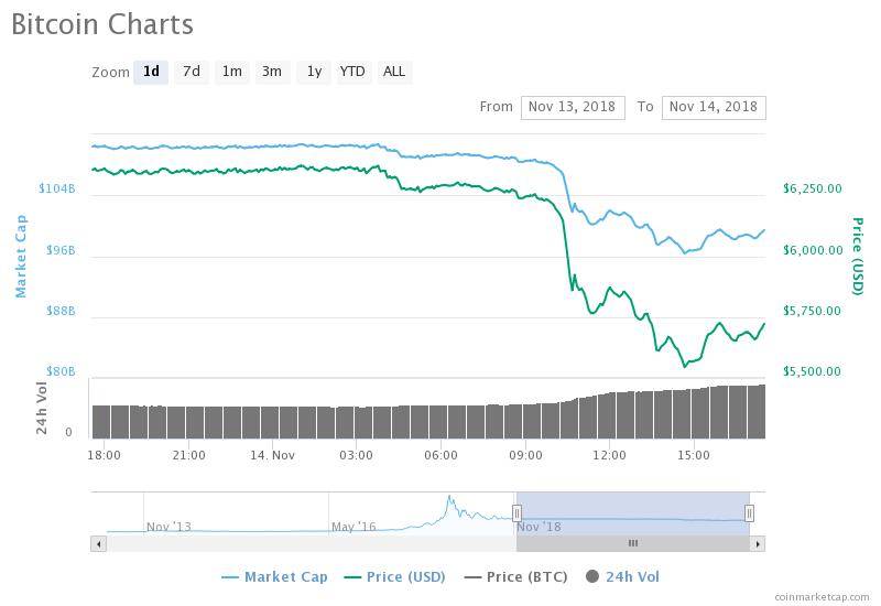 chart.jpeg