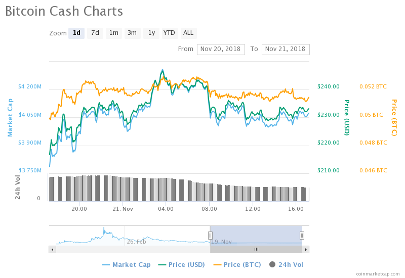 bitcoin cash.png