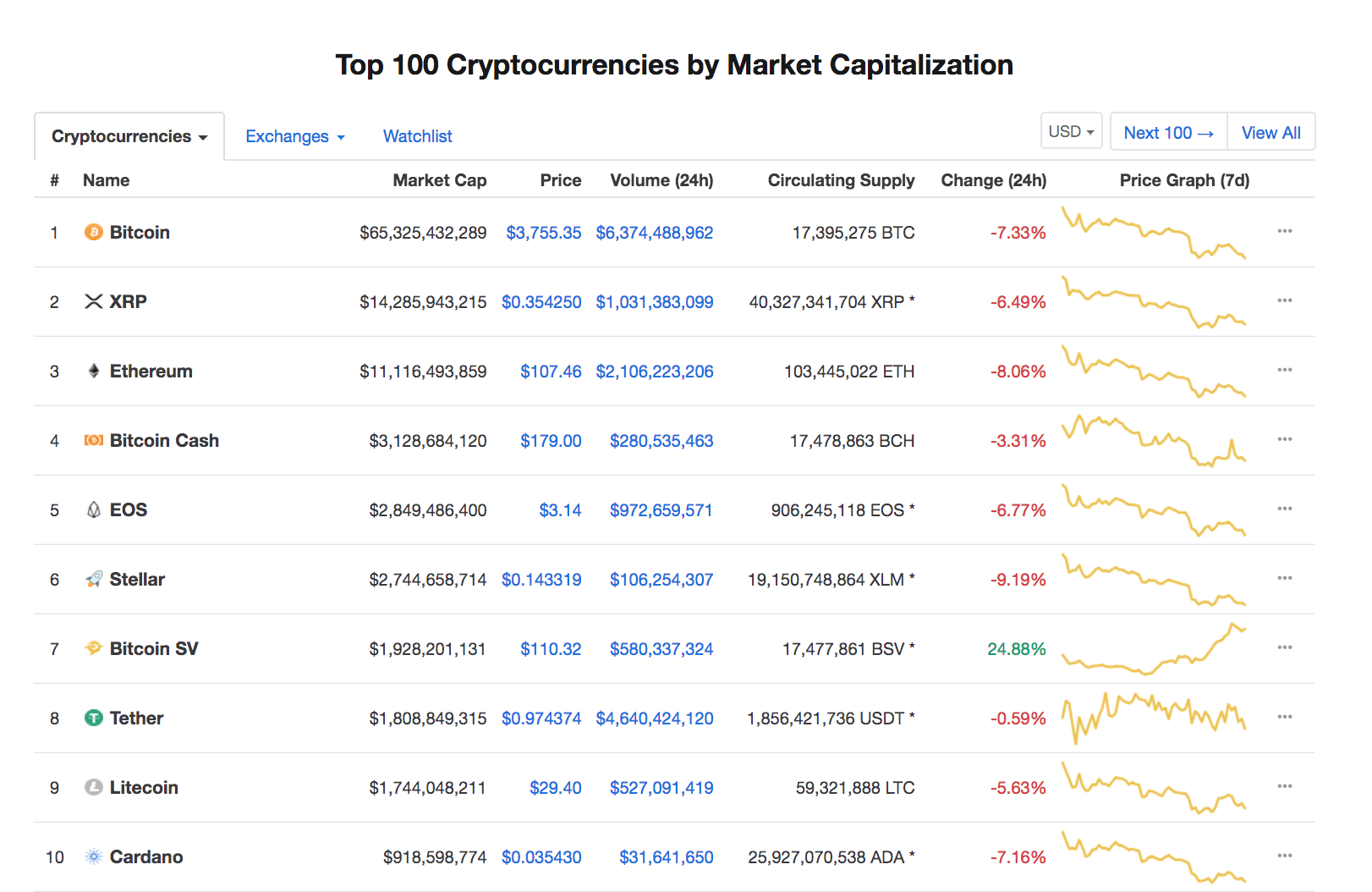 Screen Shot 2018-11-26 at 5.44.33 PM.png