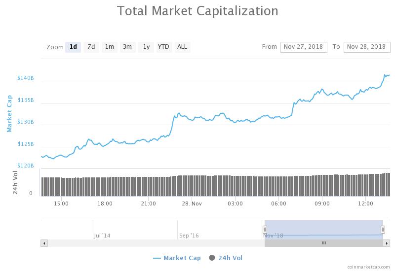 chart.jpeg