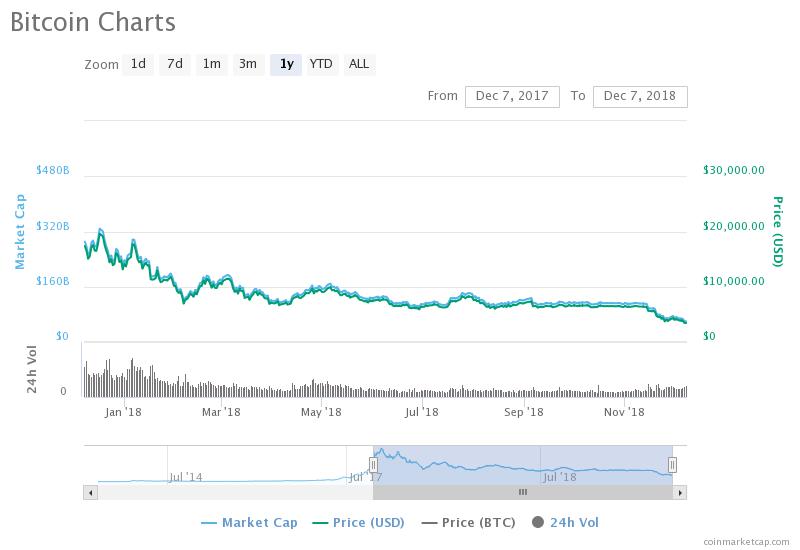 chart.jpeg