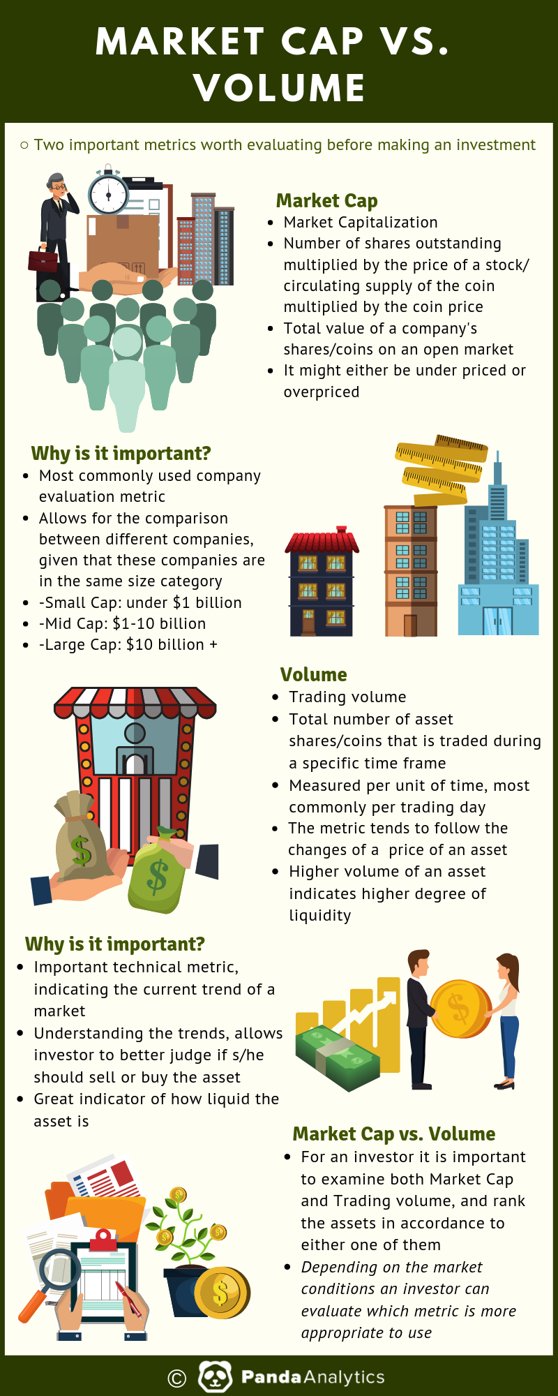 Market Cap vs. Volume.png