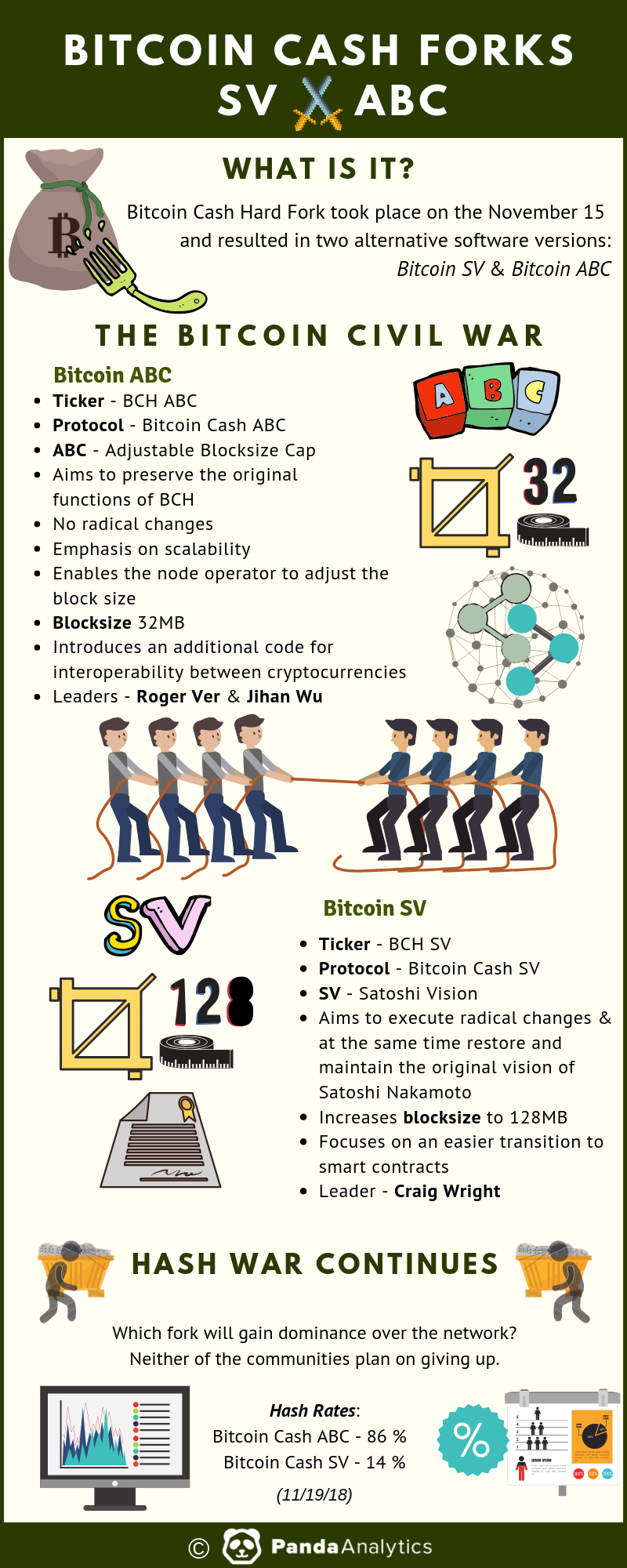 SV vs. ABC.png