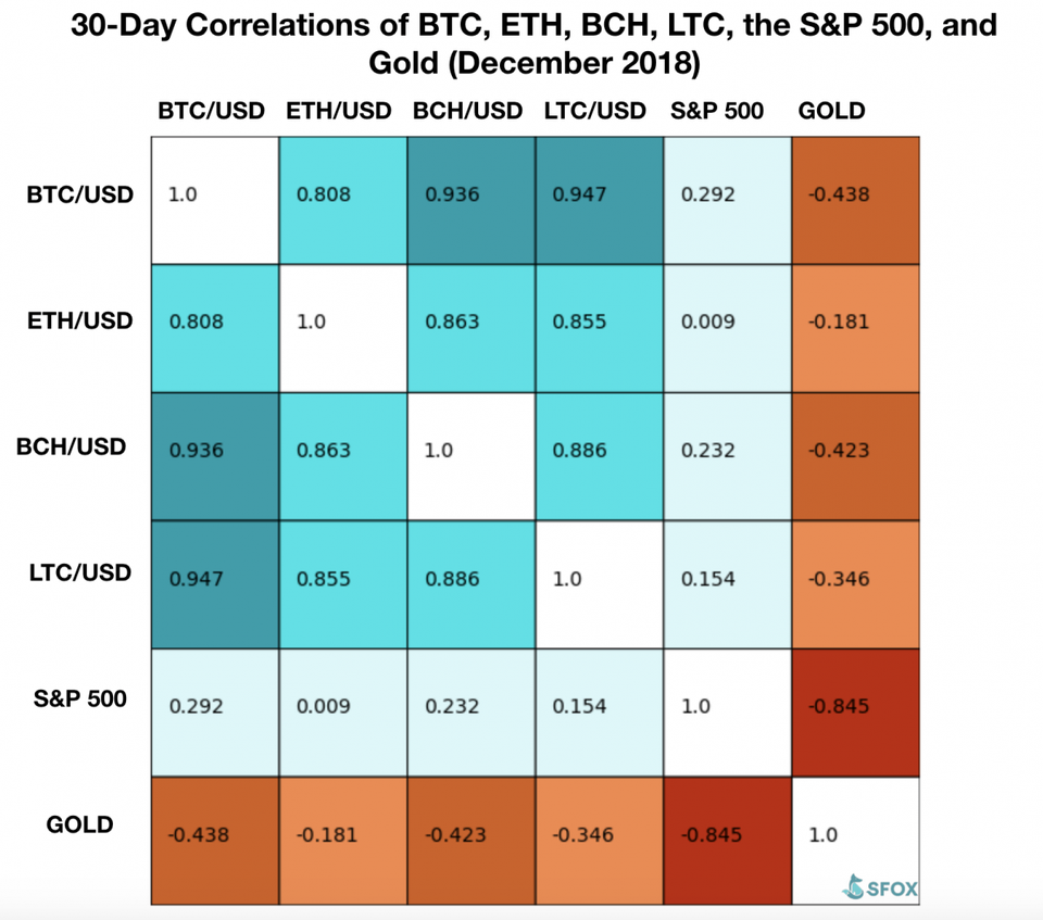 https___blogs-images.forbes.com_geraldfenech_files_2019_01_SFOX-2018-recap-image-8-1200x1059.jpg