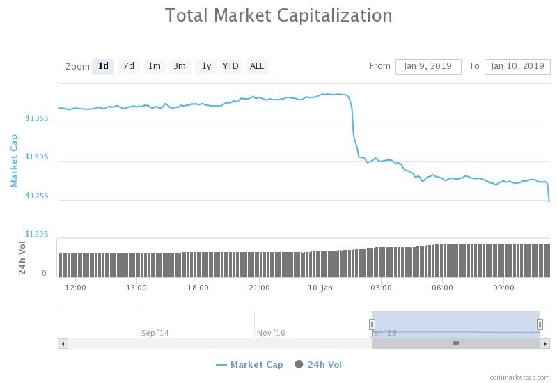 market chart.jpeg