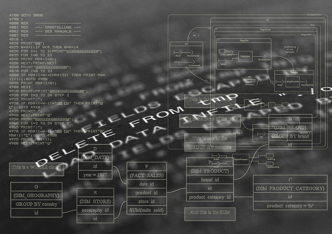 programming-942487_1280.jpg